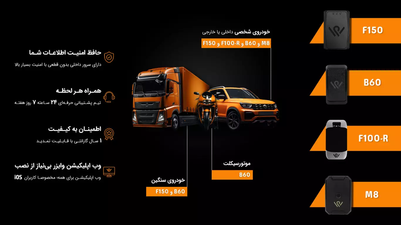 پرفروش ترین ردیاب خودرو | بررسی، مقایسه و قیمت ۴ مدل پرفروش 1403 پرفروش ترین ردیاب خودرو | بررسی، مقایسه و قیمت ۴ مدل پرفروش 1403